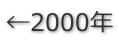 ←2000年