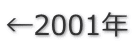 ←2001年