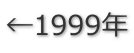 ←1999年