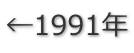 ←1991年