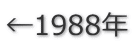 ←1988年