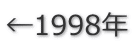 ←1998年