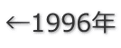←1996年
