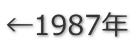 ←1987年