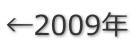 ←2009年
